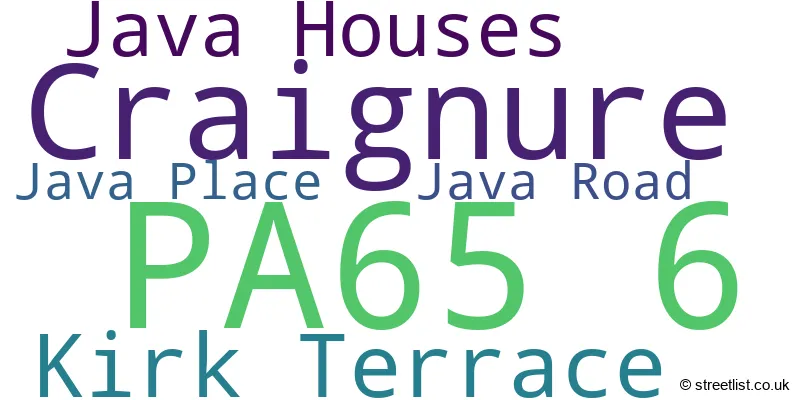 A word cloud for the PA65 6 postcode